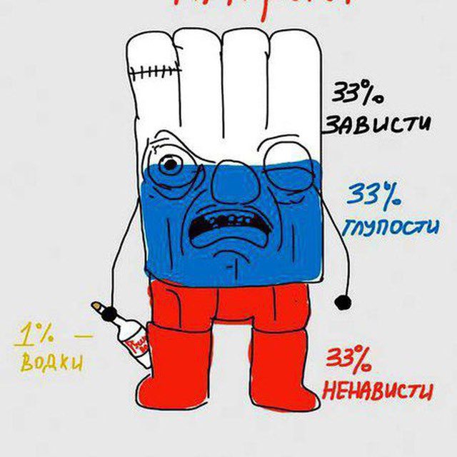 ГойТВ